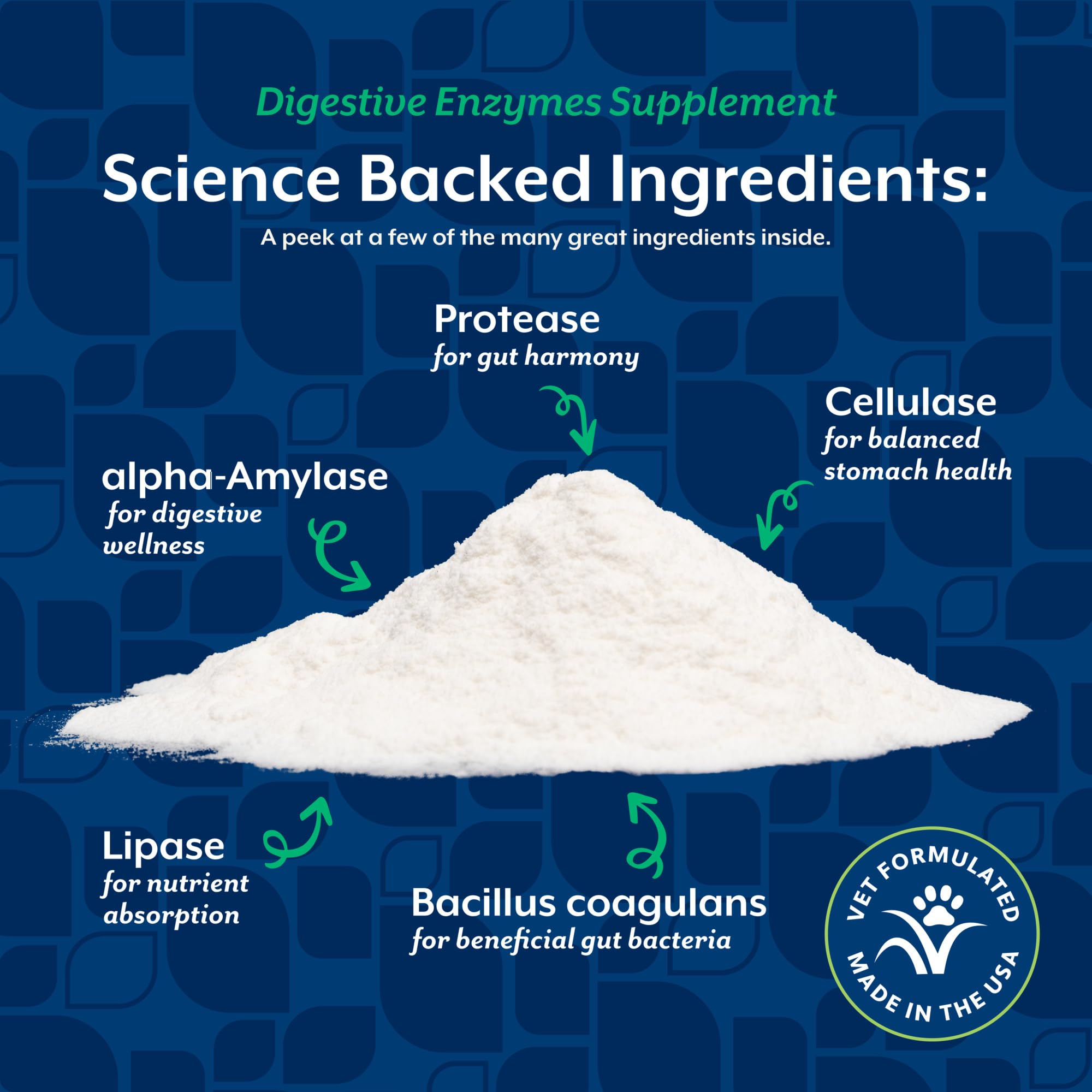 NaturVet Digestive Enzymes powder close-up texture for digestion support.