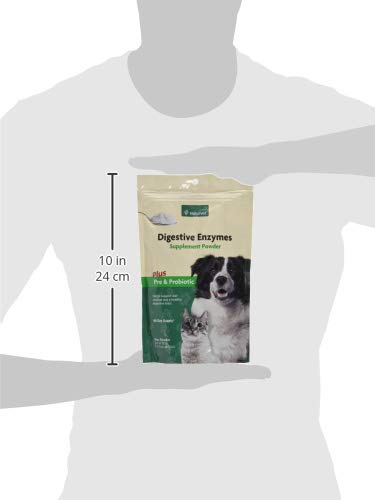 NaturVet Digestive Enzymes scoop-dispensing shows easy dosing into meals.