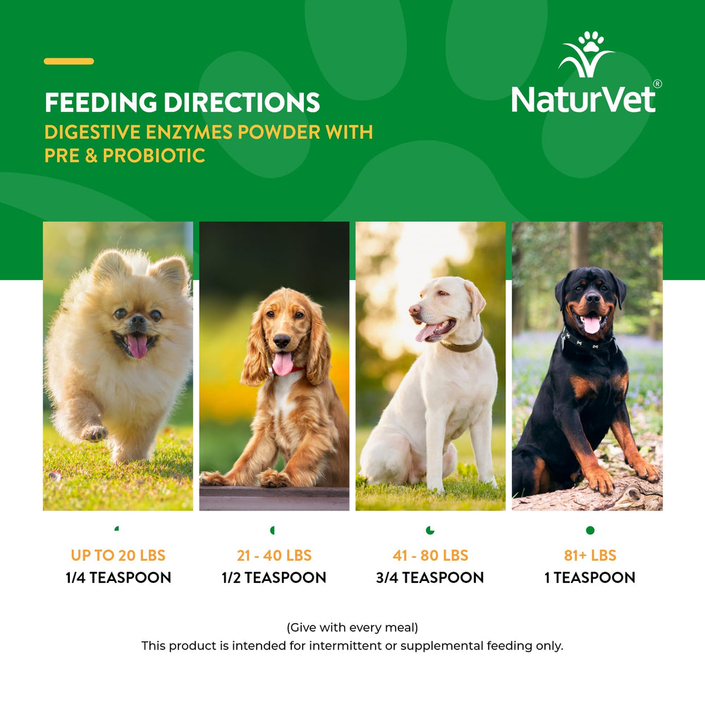NaturVet Digestive Enzymes tasty powder used as a daily palatable supplement.