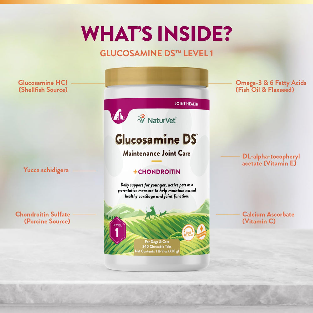 NaturVet Glucosamine DS ingredients closeup featuring glucosamine and chondroitin