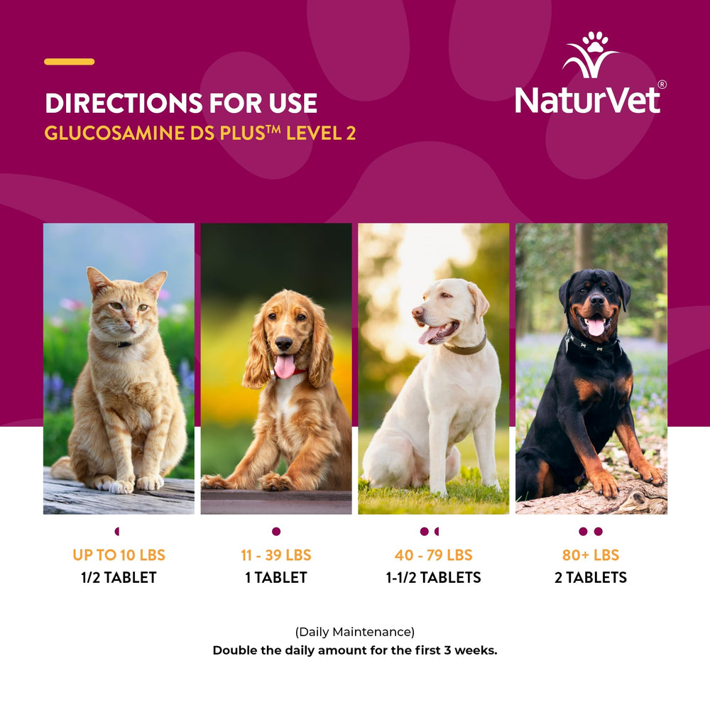 NaturVet Glucosamine DS Plus veterinarian-formulated badge conveys trusted pet care.