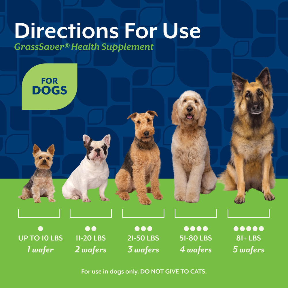 NaturVet GrassSaver wheat-free formula suitable for sensitive pets
