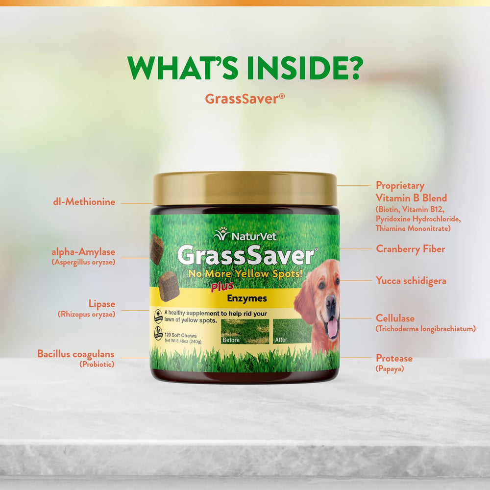 NaturVet GrassSaver bottle side view; emphasizes convenient daily dosing for dogs.