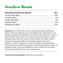 NaturVet GrassSaver galletas para perros, caja abierta mostrando galletas y sabor maní.