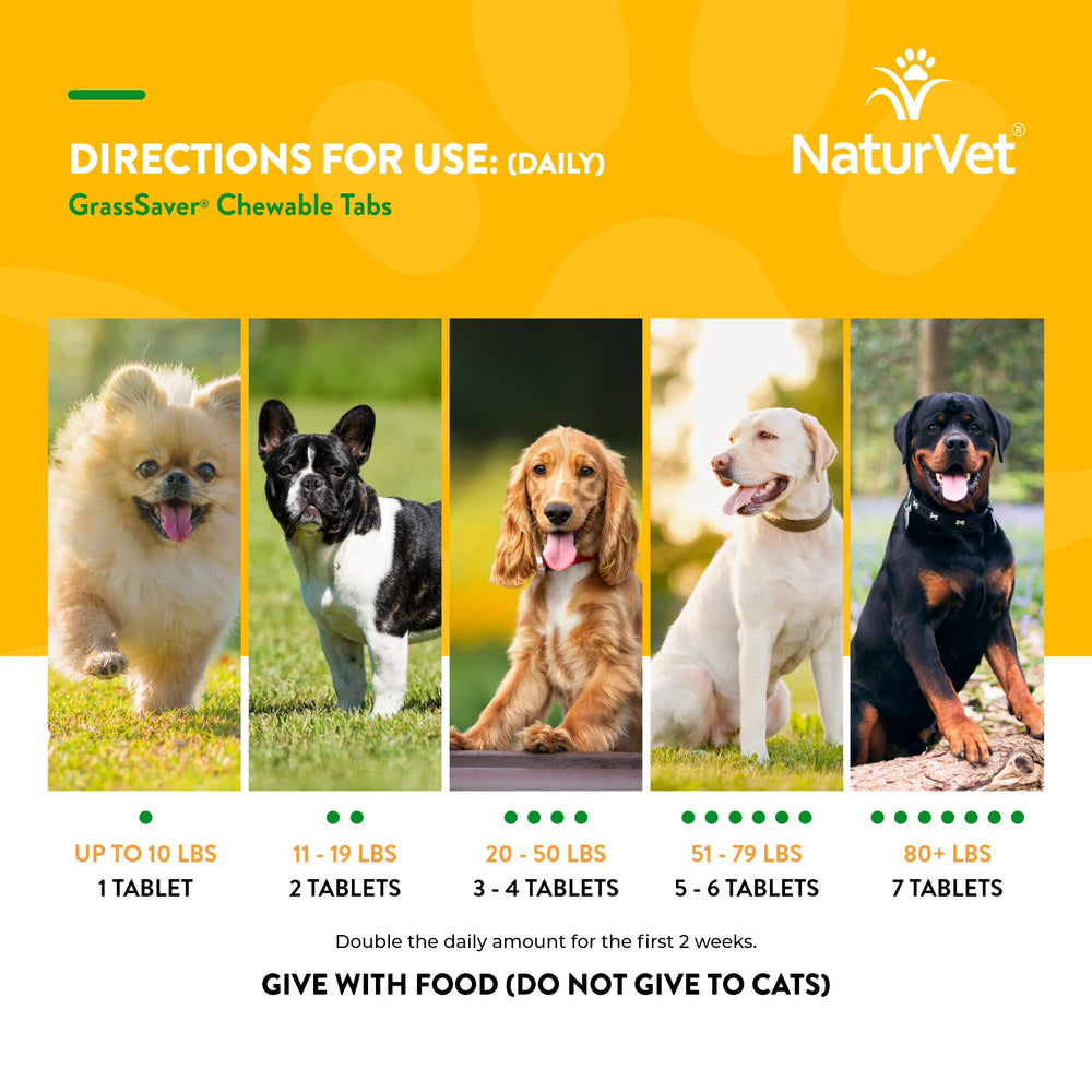 NaturVet GrassSaver packaging displaying wheat-free formula and cGMP compliance