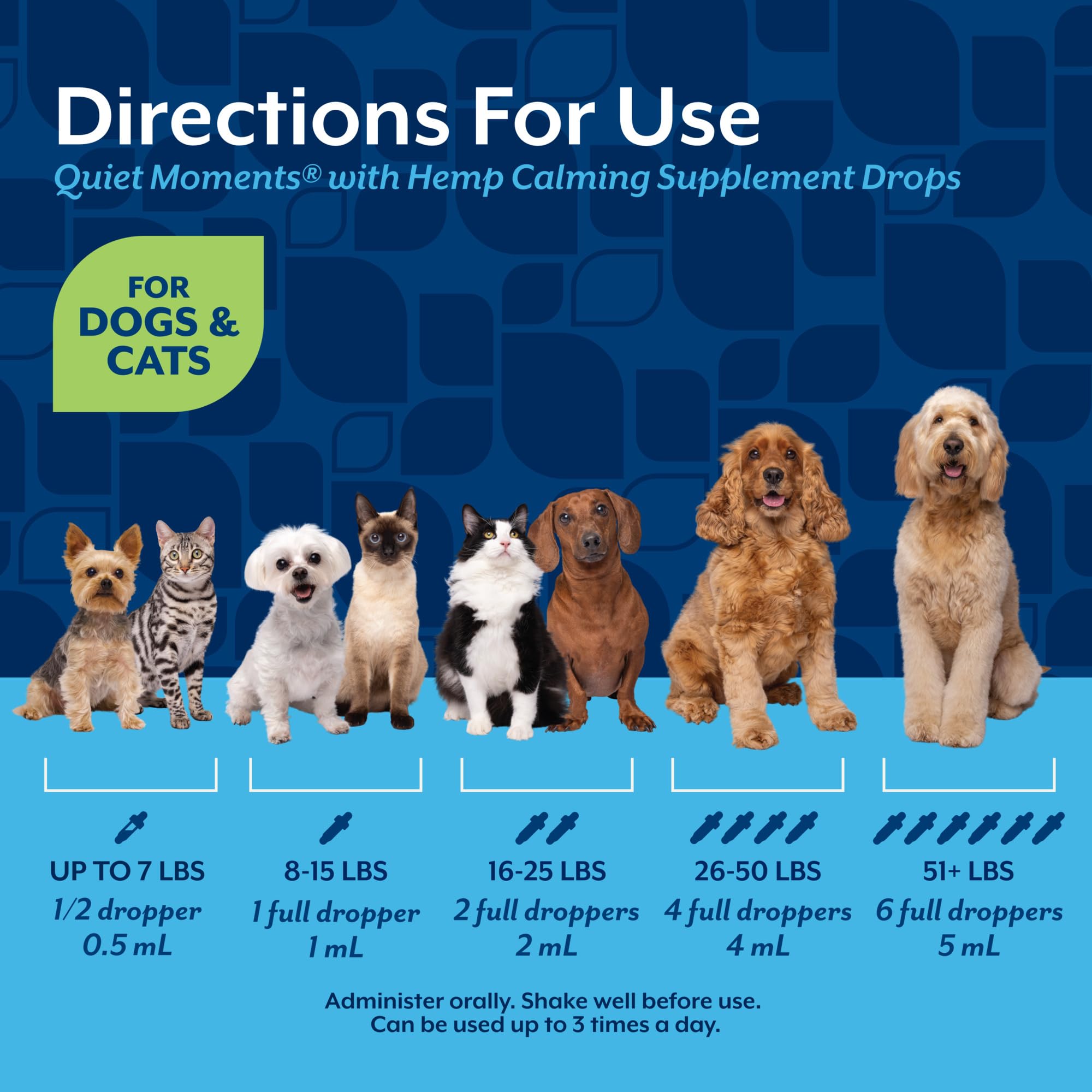 NaturVet Hemp Quiet Moments Drops shown during storms or travel stress.