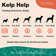 NaturVet Kelp Help Plus Omegas label-ingredients highlights omega-rich formula.