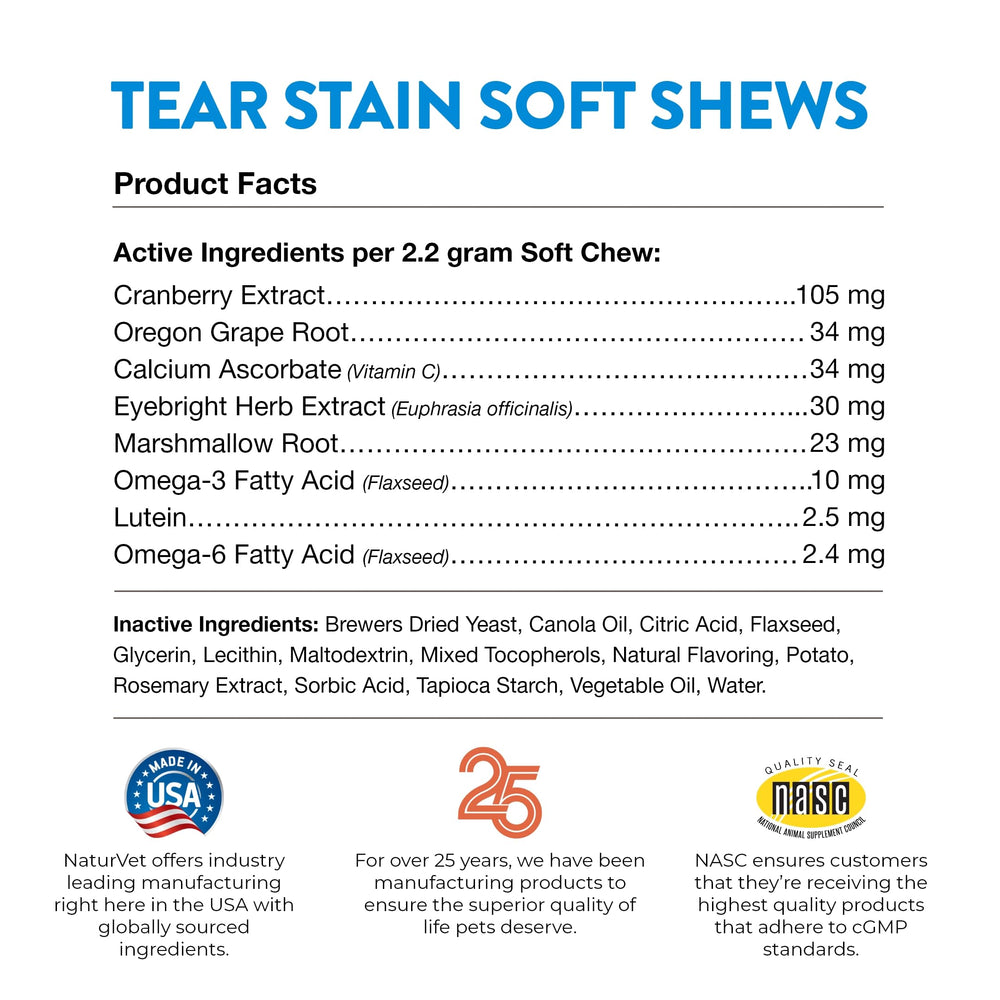 NaturVet Lutein Tear Stain before after visual suggests possible improvement.