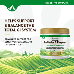 NaturVet PB6 technology bottle highlights probiotic travel through the GI tract