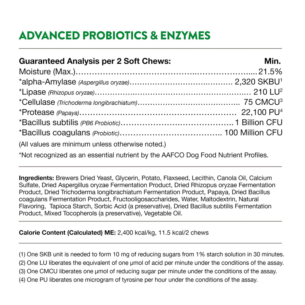 NaturVet pb6 chews during a diet-transition easing appetite change.