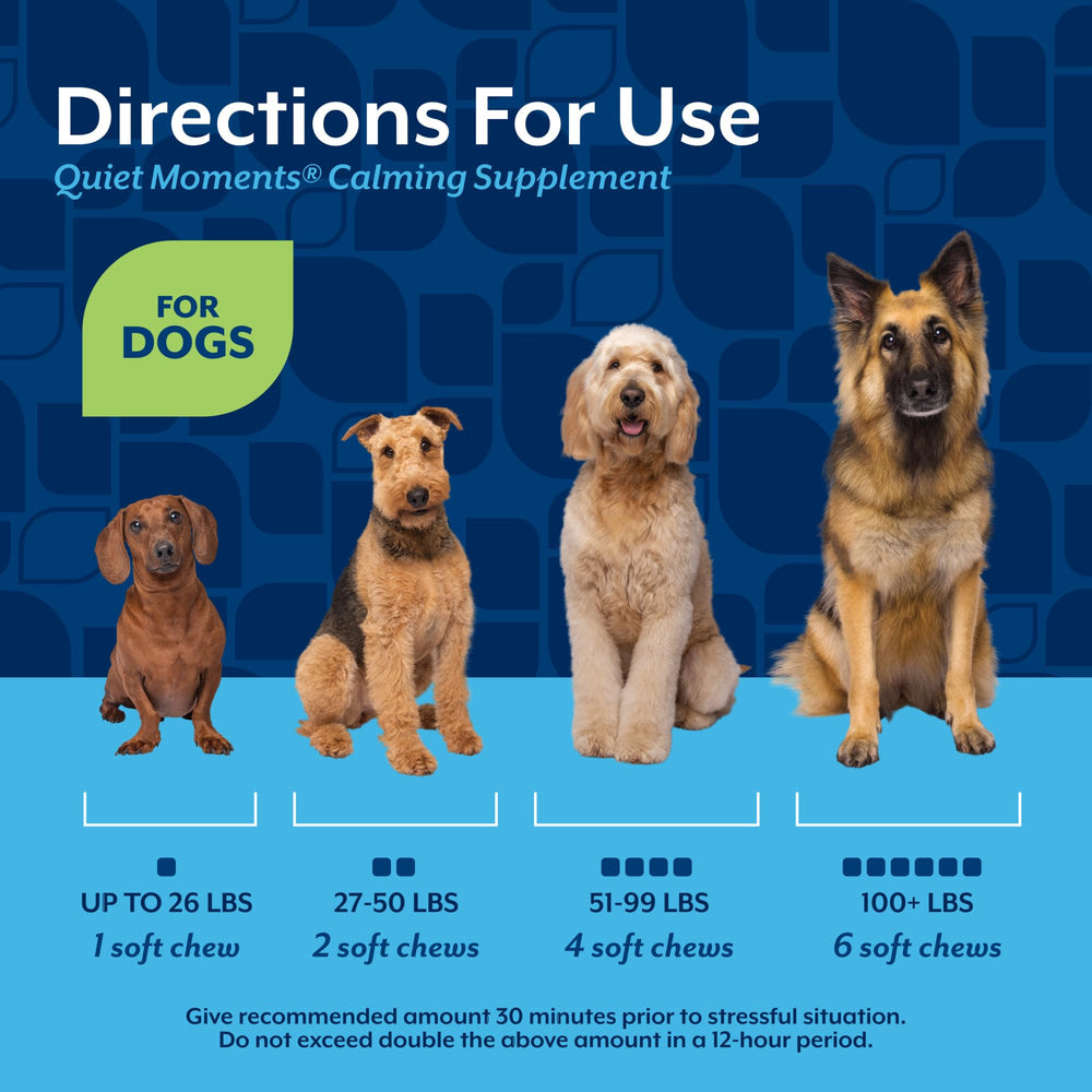 NaturVet Quiet Moments during storms and fireworks shows potential calming use case.