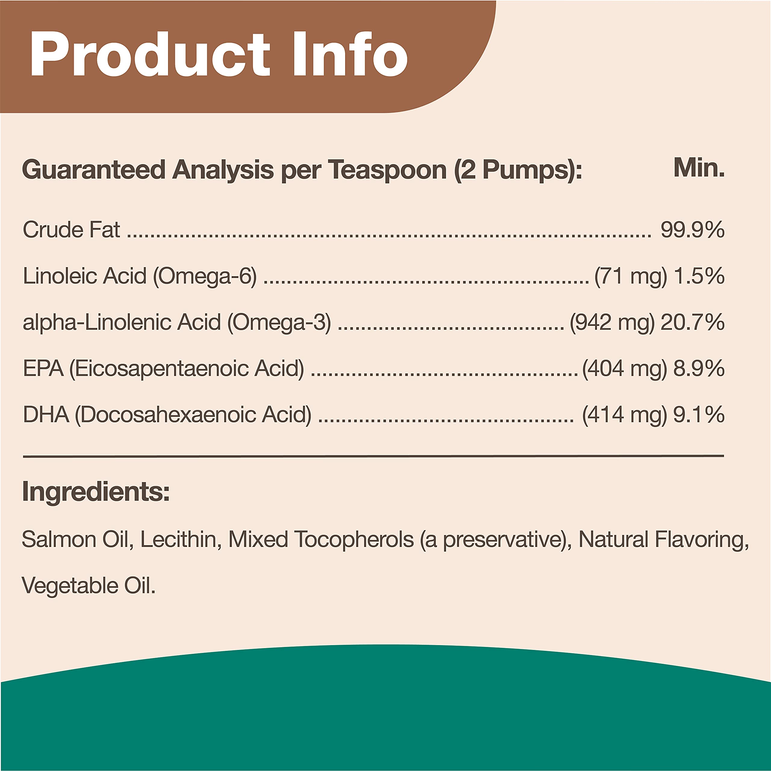 NaturVet Salmon Oil made-in-usa reinforces trusted supplementation for dogs and cats.