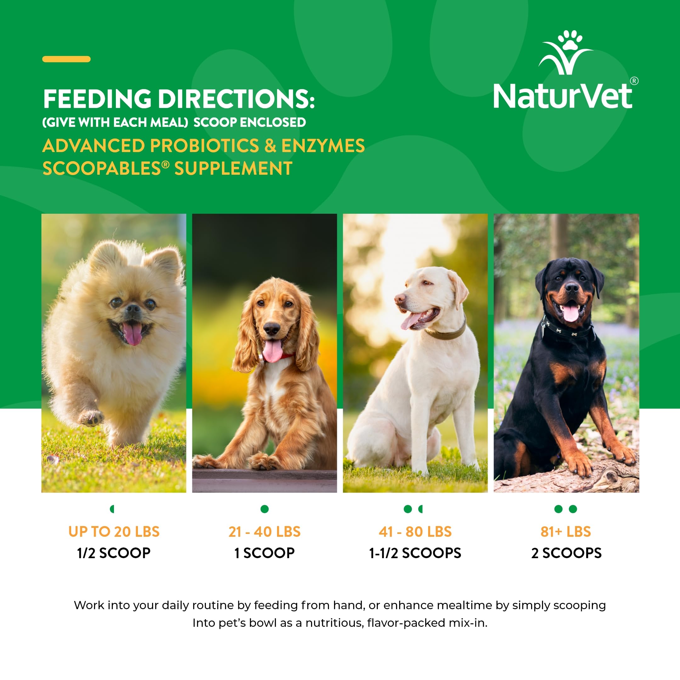 NaturVet Scoopables Bacillus coagulans label highlights probiotic diversity.