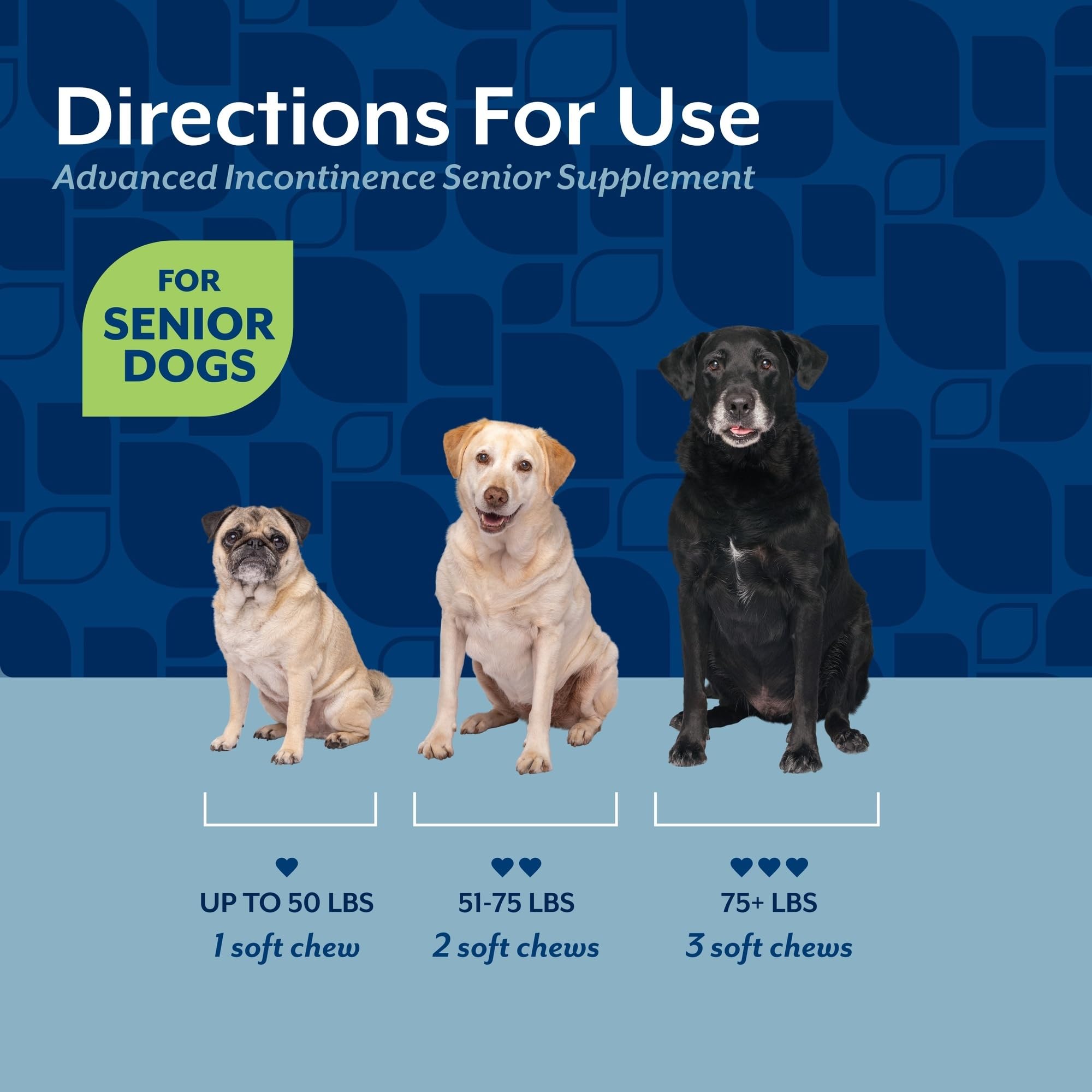 NaturVet USA-made soft chews packaging: cGMP compliant and wheat-free for safety.
