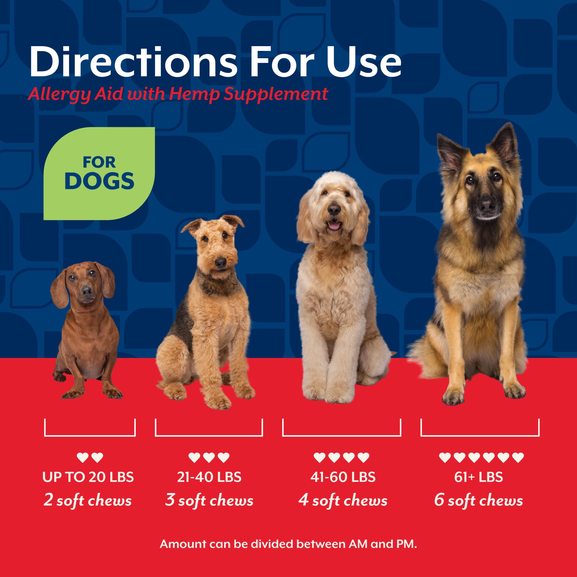 NaturVet skin moisture-dog image—healthy coat appearance and comfort.