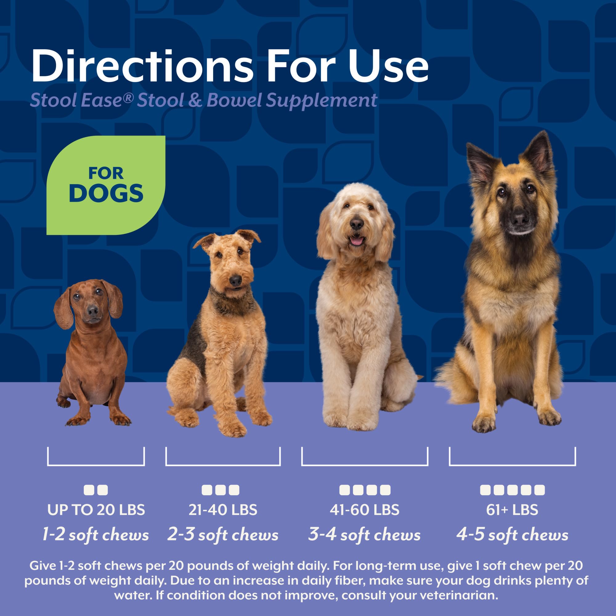 NaturVet Stool Ease sugar beet pulp highlights fiber-rich ingredient for gut health