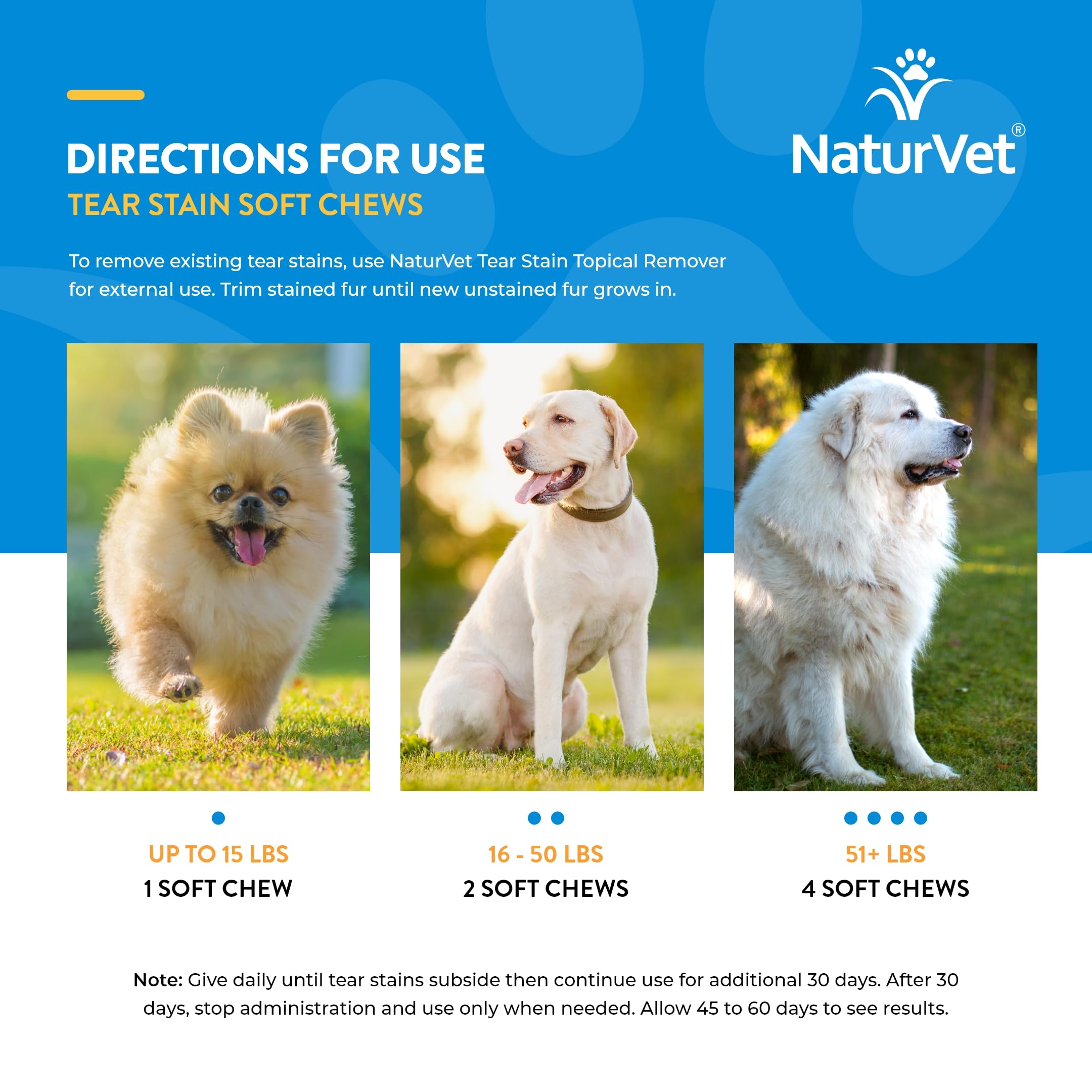 NaturVet Tear Stain Plus Lutein packaging design emphasizing product benefits