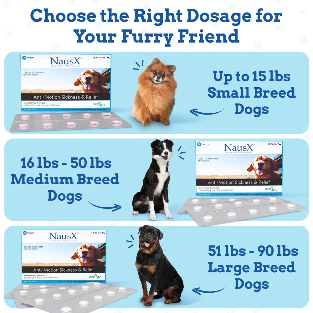 NausX nausea relief dog pills pack showing portable relief