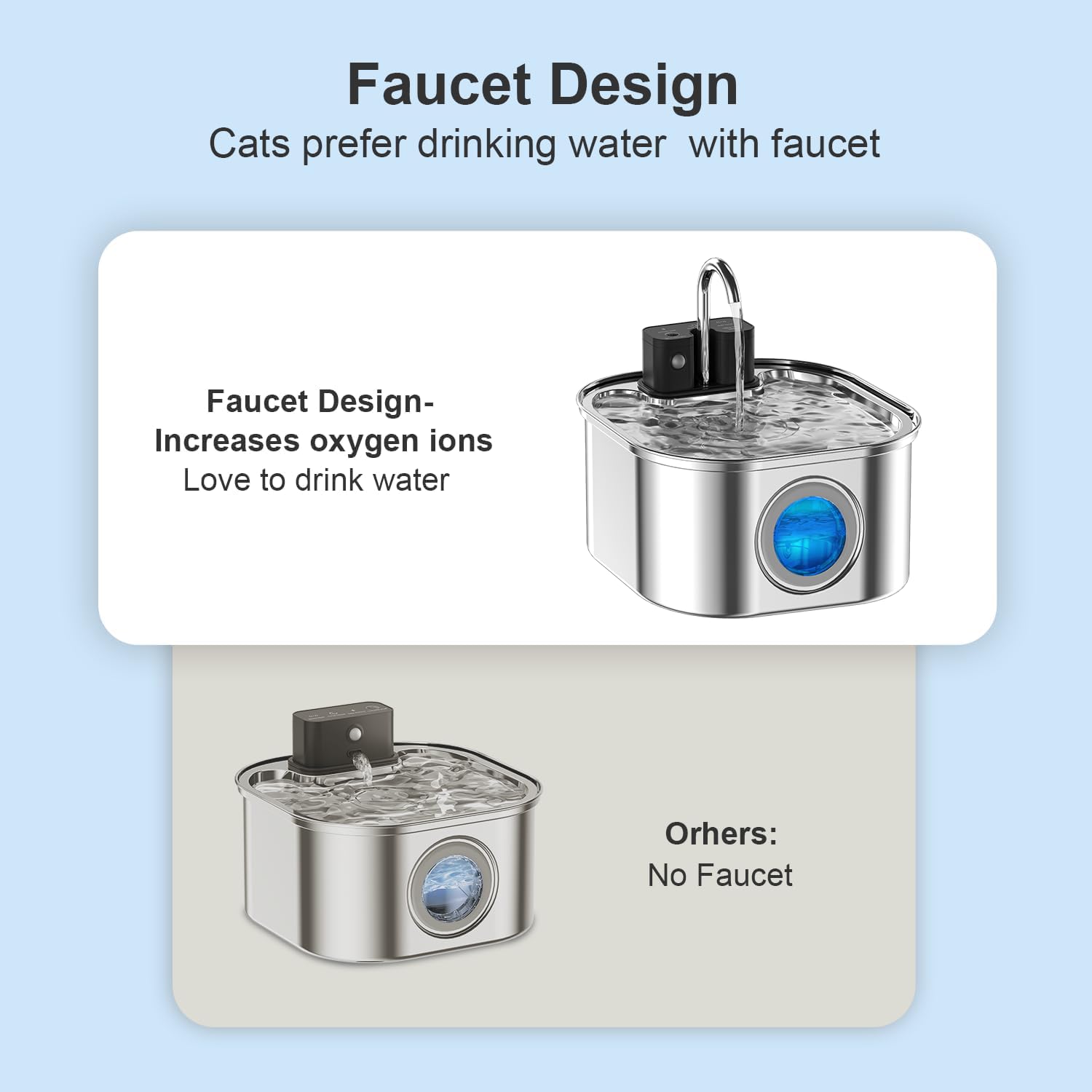 NautyPaws timer mode water release every 15 minutes for efficiency
