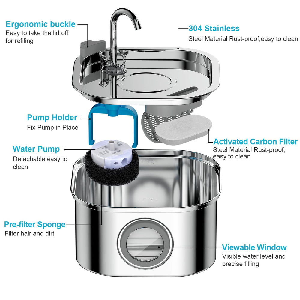NautyPaws double filtration system reduces odors for fresher water.