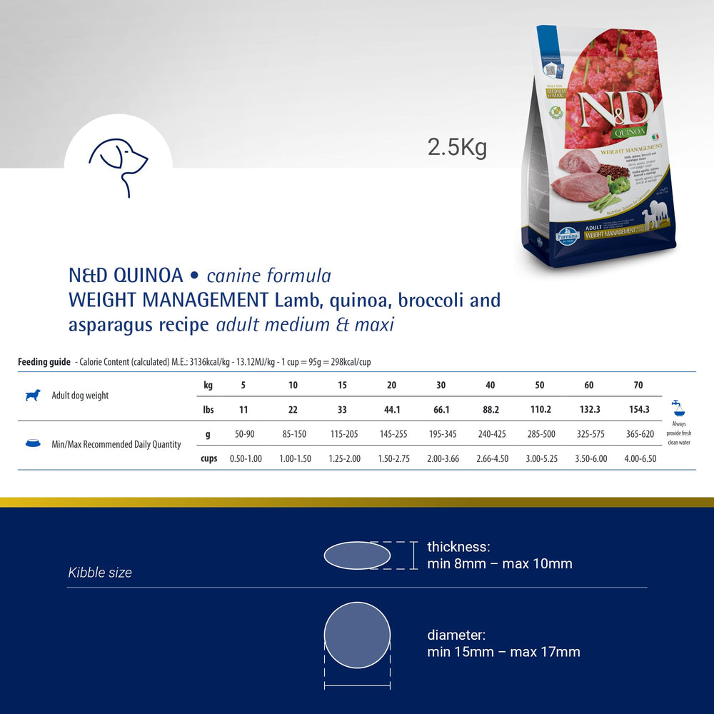 N&D Farmina quinoa weight management lamb measured cup demonstrates consistent serving sizes