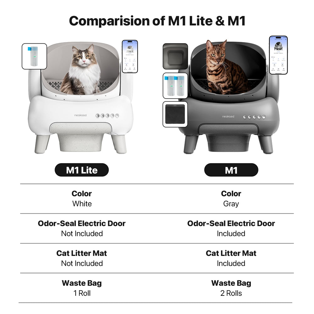 Neakasa M1 Lite operates quietly to minimize household disruption.