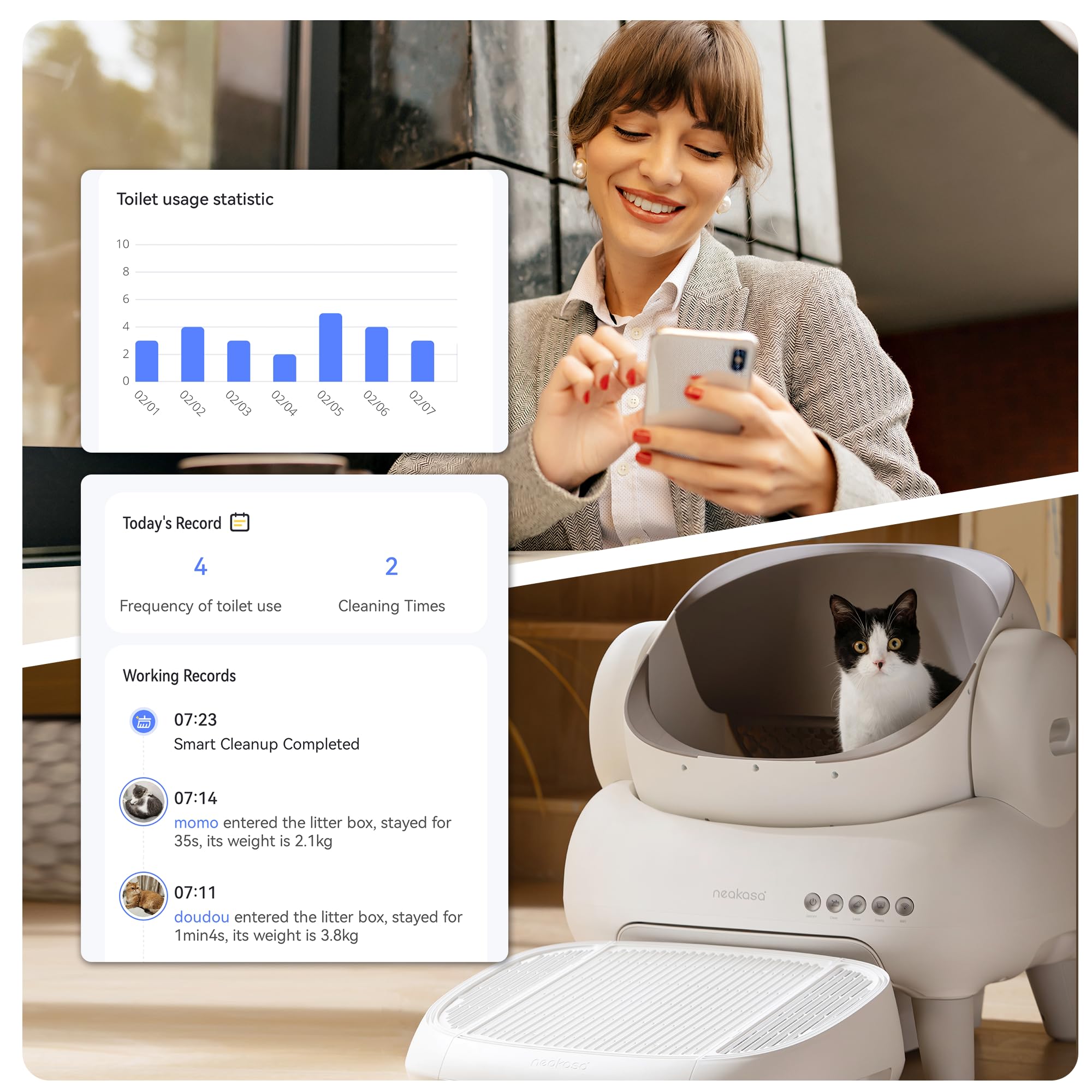 Neakasa M1 Lite 4 weight sensors monitor cat presence during use.