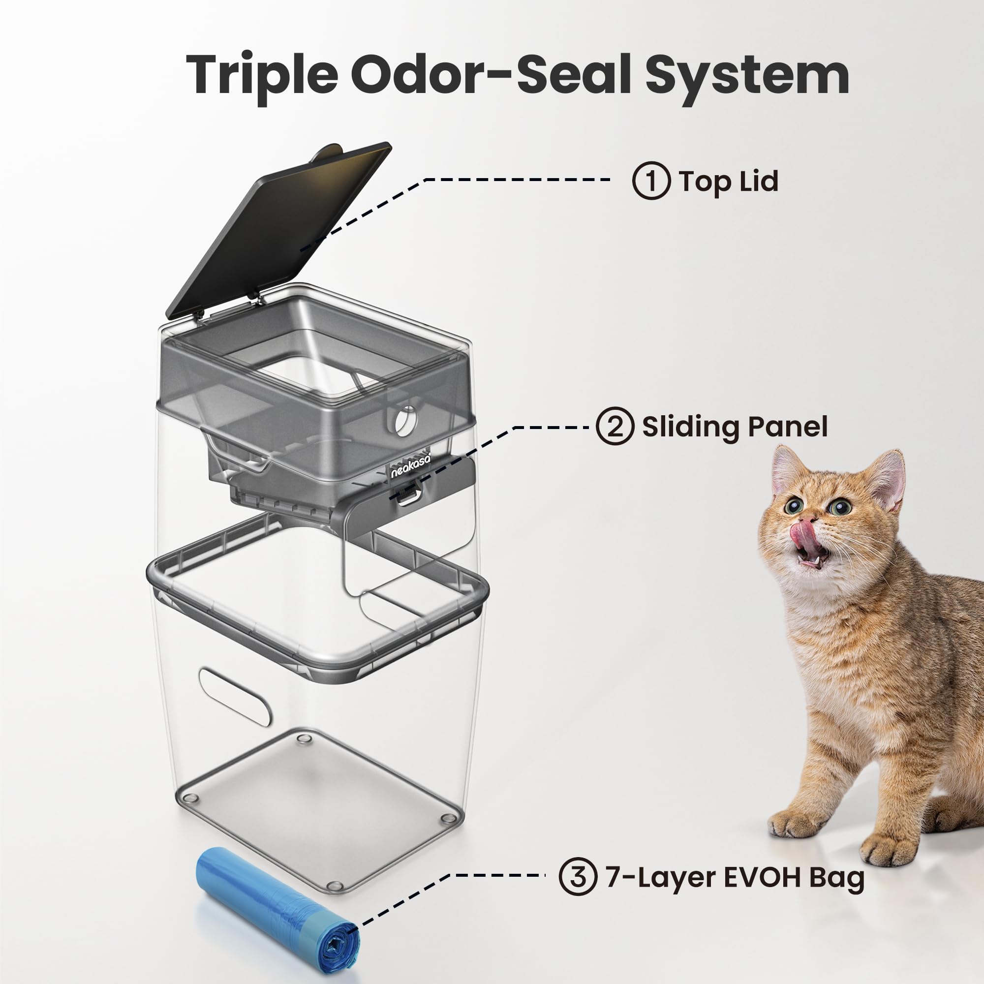 Neakasa PooGuard odor-control system keeps odors contained inside the bin.