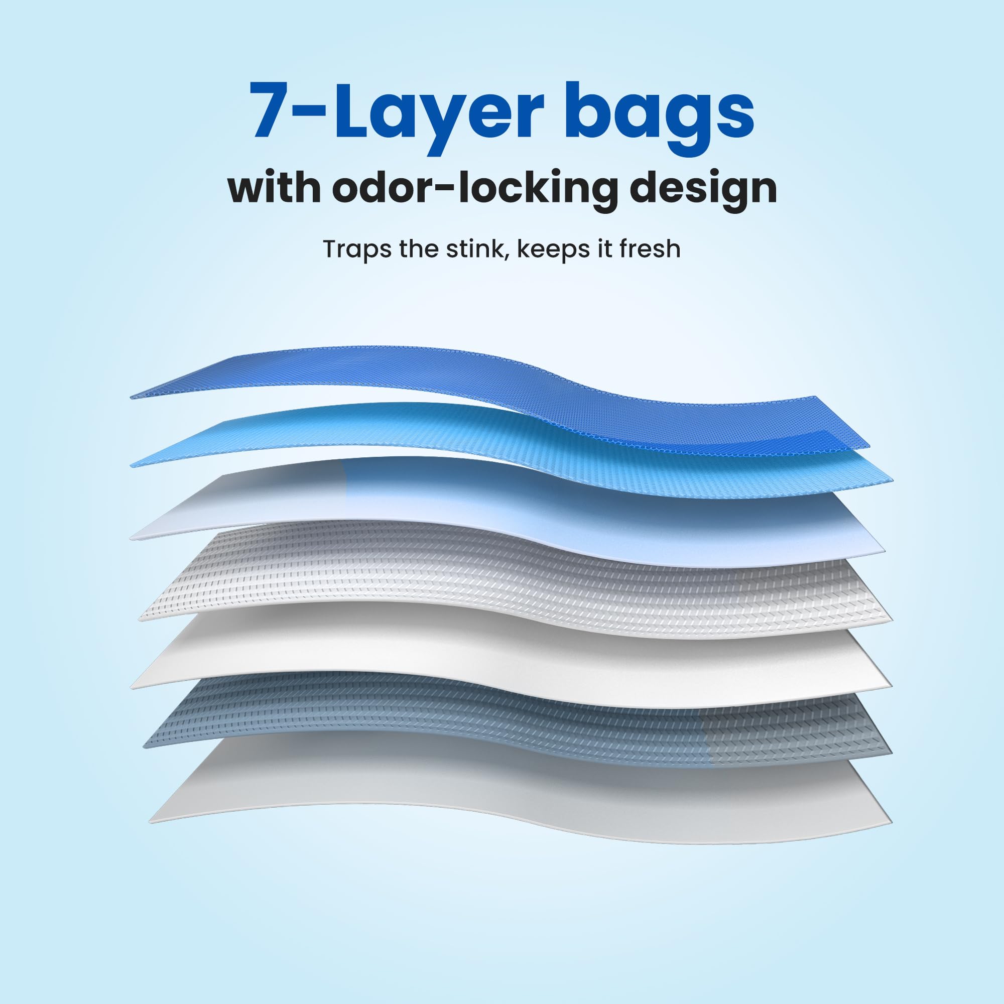 Neakasa three-rolls sixteen-bags-per-roll layout indicates extended supply.
