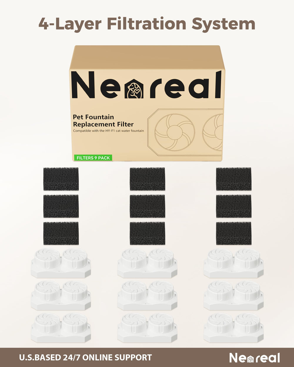 Neareal replacement cadence shows 1–2 week refresh intervals.