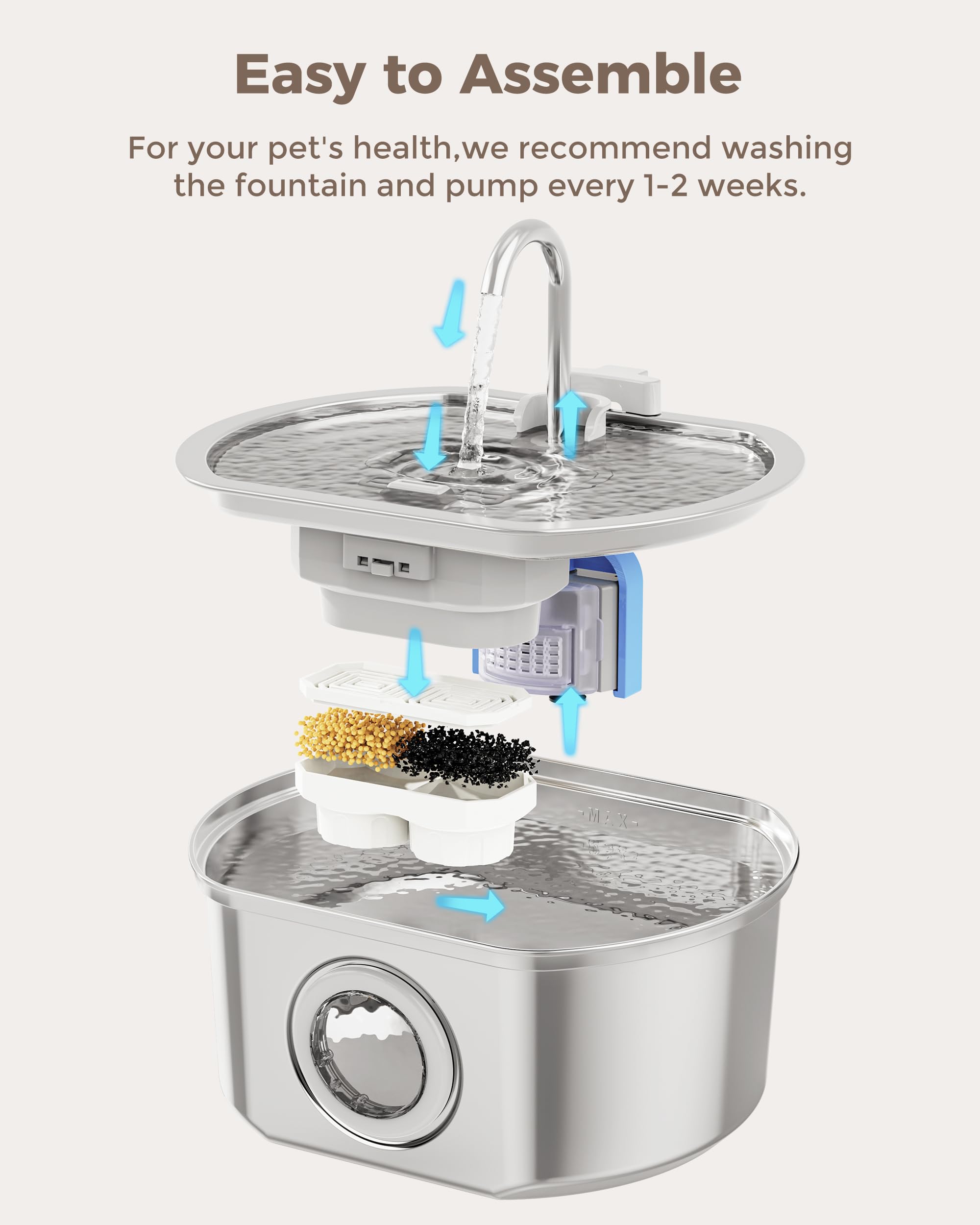 Neareal 3.2L fountain compatibility confirms seamless replacement