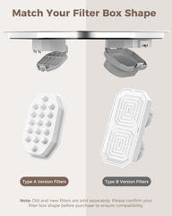 Neareal carbon filter closeup highlights odor reduction possibilities