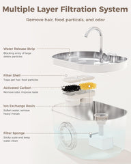 Neareal cat water fountain 304 stainless steel for durable use.