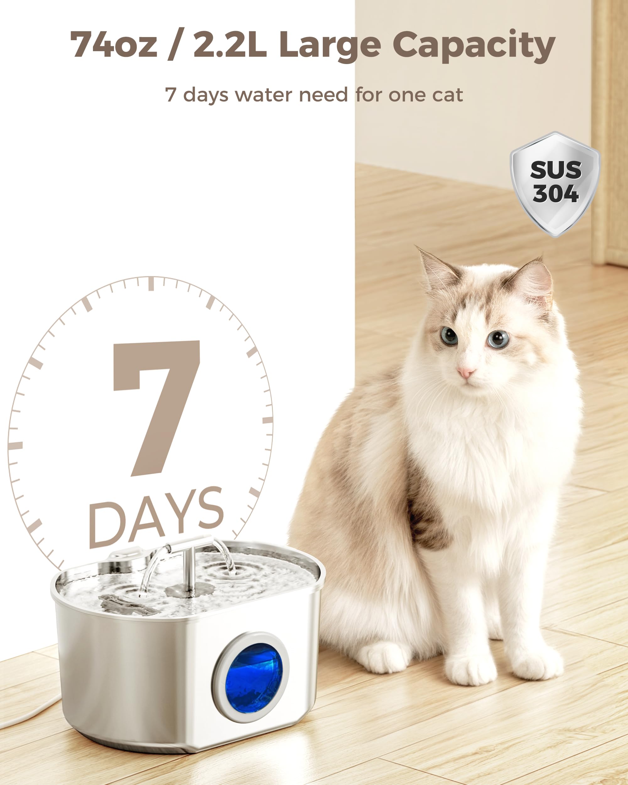 Neareal cat water fountain 74oz capacity ensures fewer refills for busy households.