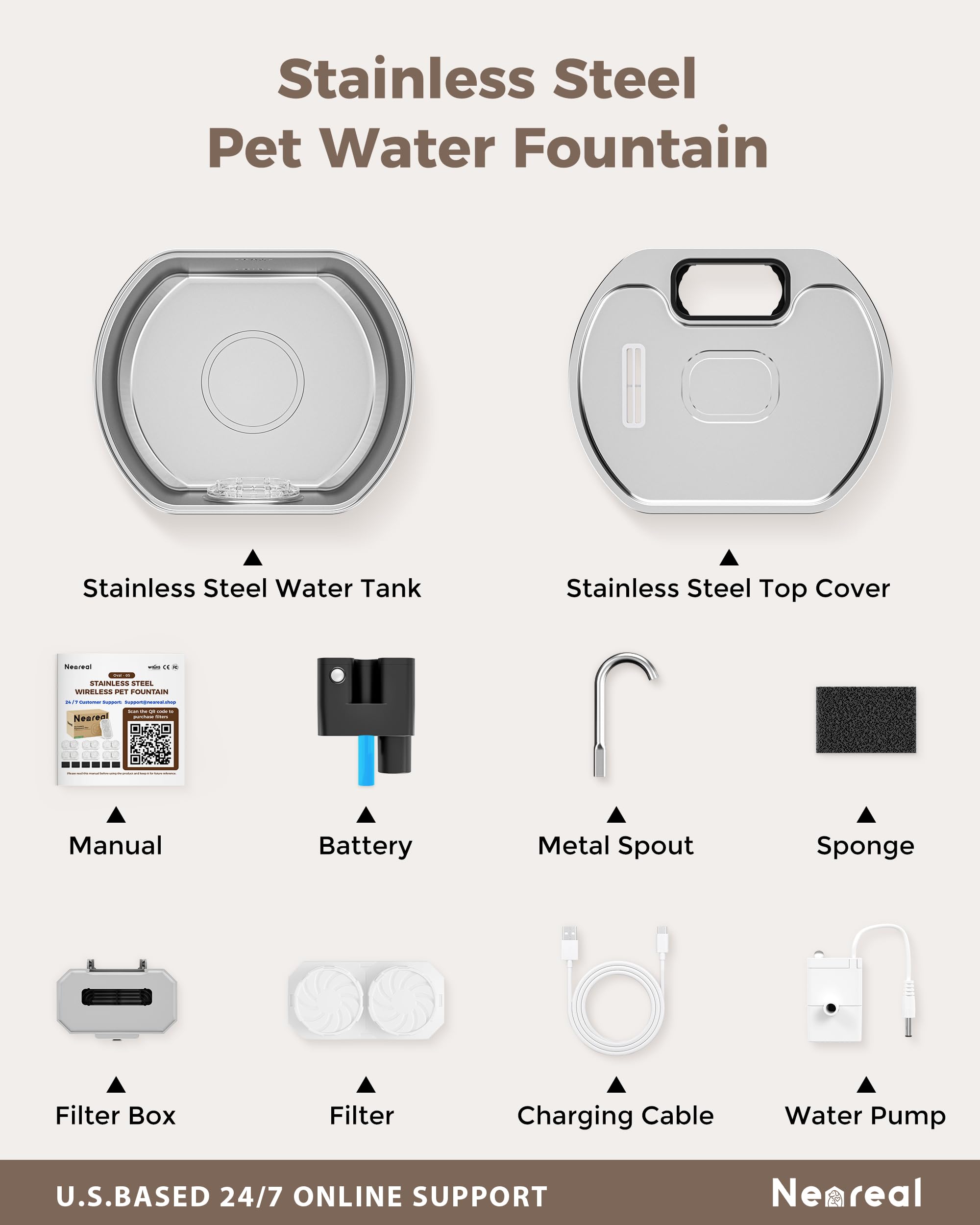 Neareal Cat Water Fountain dispensing modes illustrate customizable hydration options