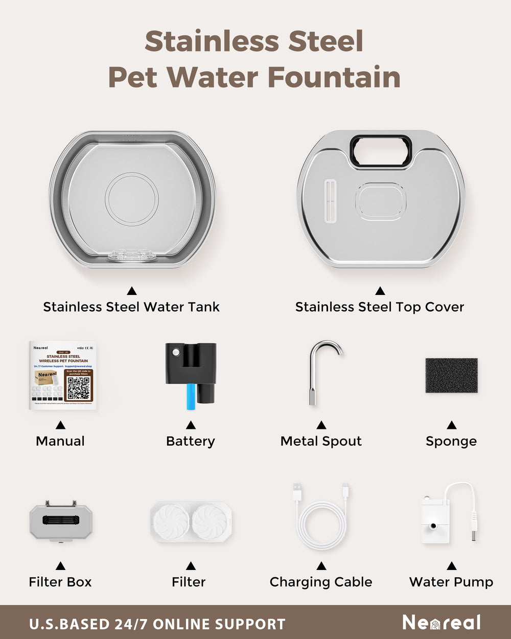 Neareal Cat Water Fountain dispensing modes illustrate customizable hydration options