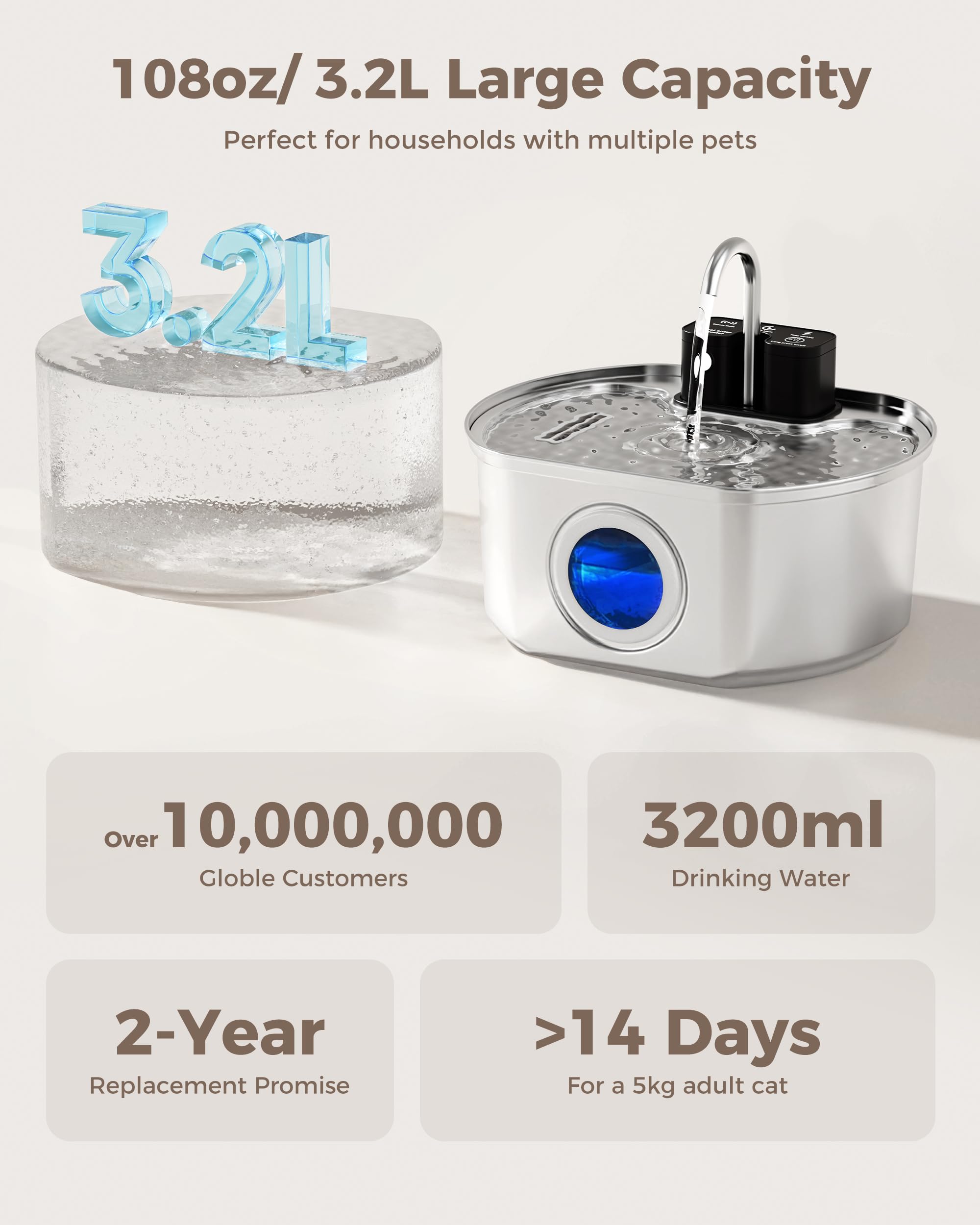 Neareal Cat Water Fountain filtration system reduces odors and keeps water fresh