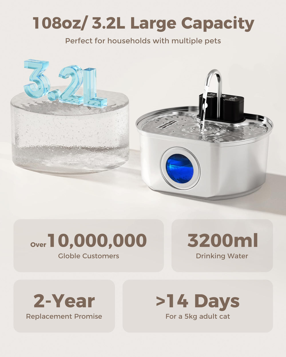 Neareal Cat Water Fountain filtration system reduces odors and keeps water fresh