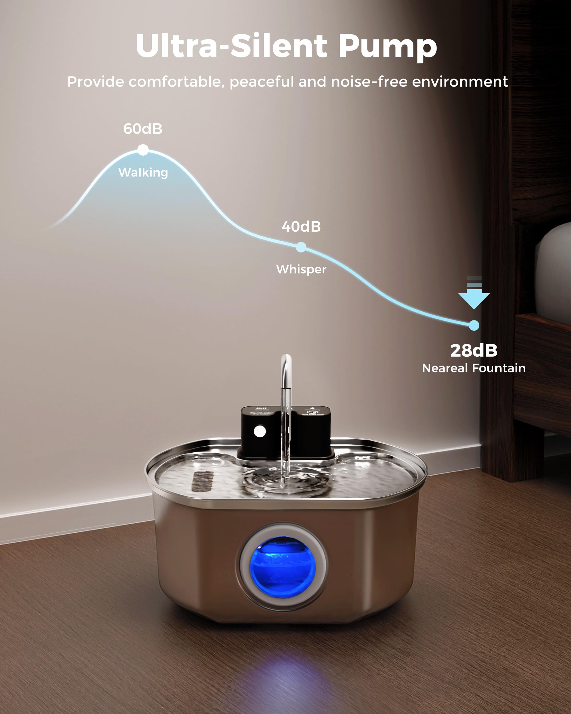 Neareal Cat Water Fountain suitable for households with multiple cats