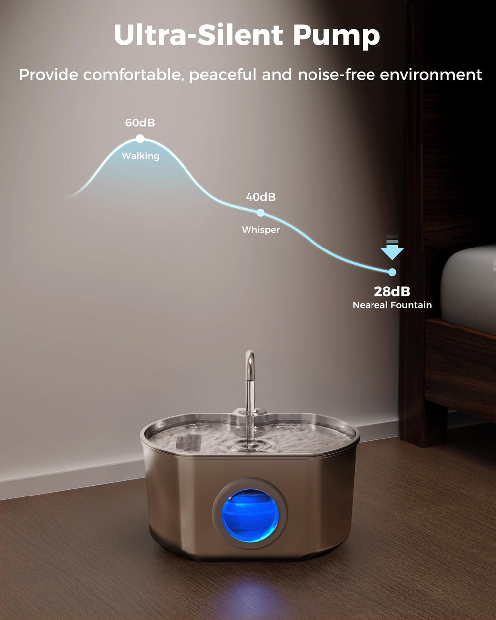 Neareal cat water fountain quadruple filtration with carbon and sponge.