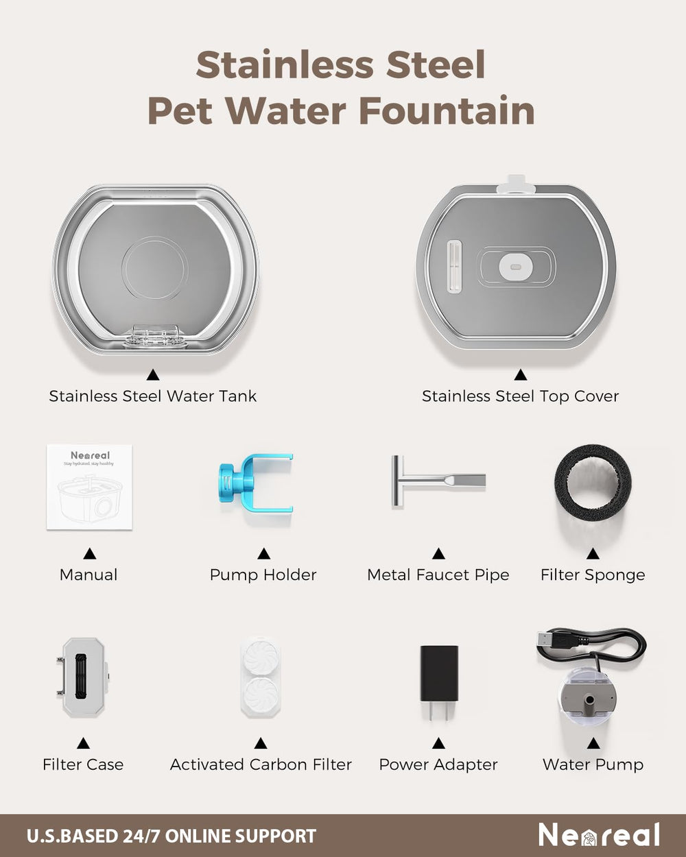 Neareal 12-day water supply option keeps pets hydrated during trips.