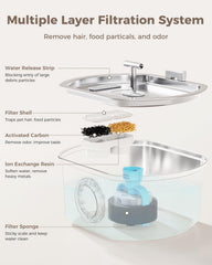 Neareal stainless steel design remains rust-free and dishwasher-safe.