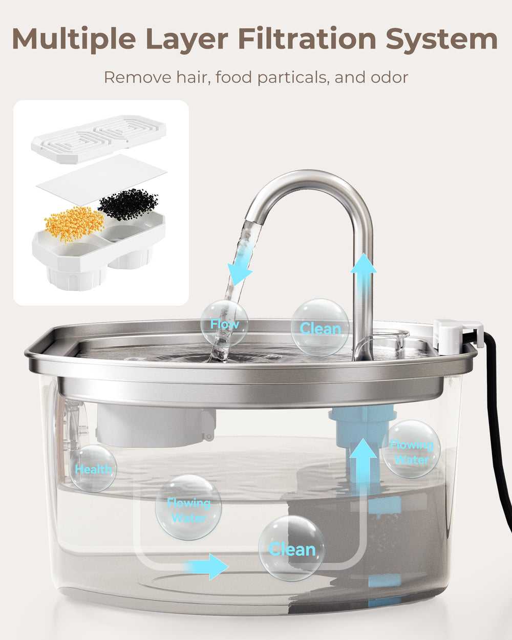Neareal compatibility check via product images ensures fit