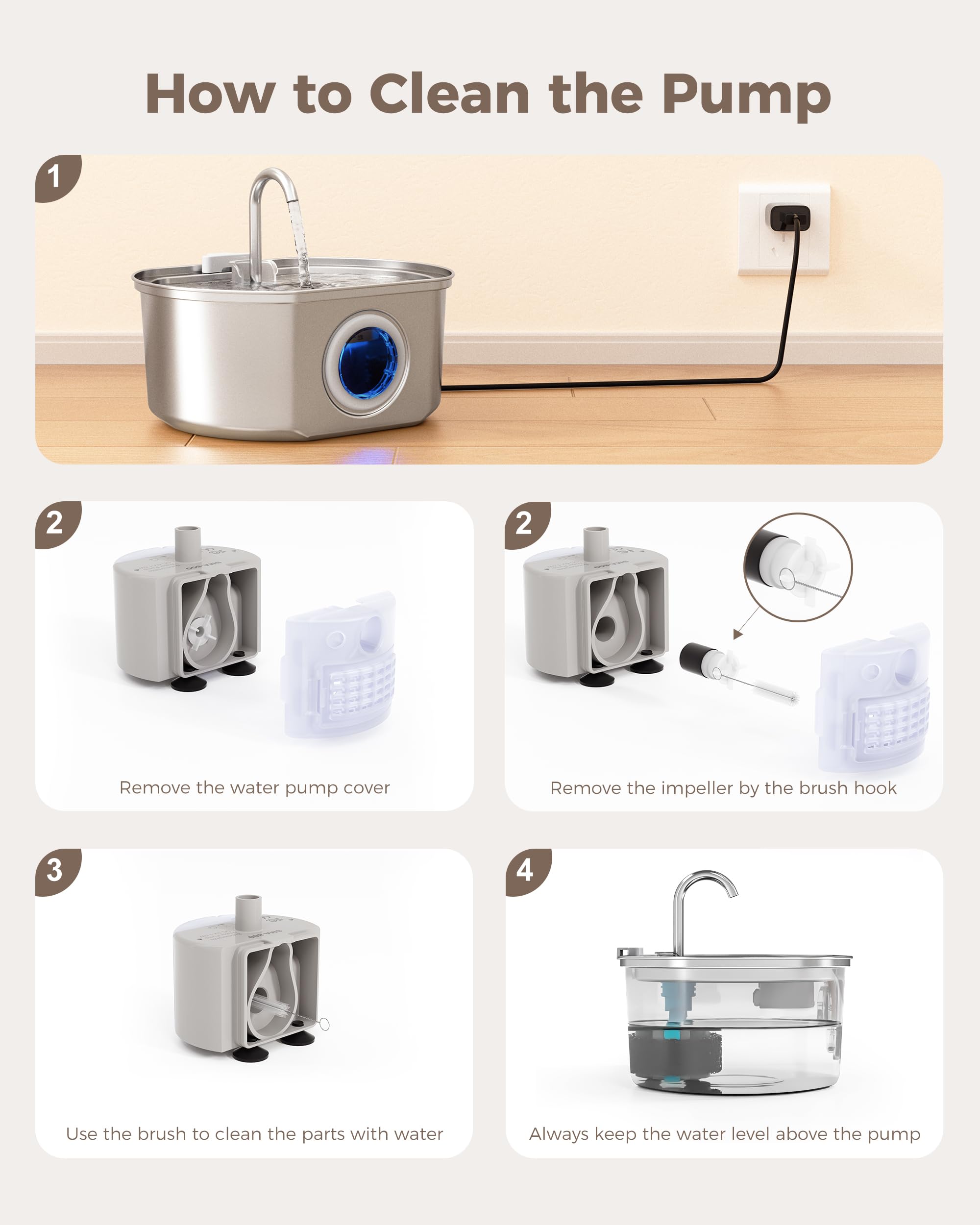 Neareal pump package includes replacement pump and USB cable for easy setup