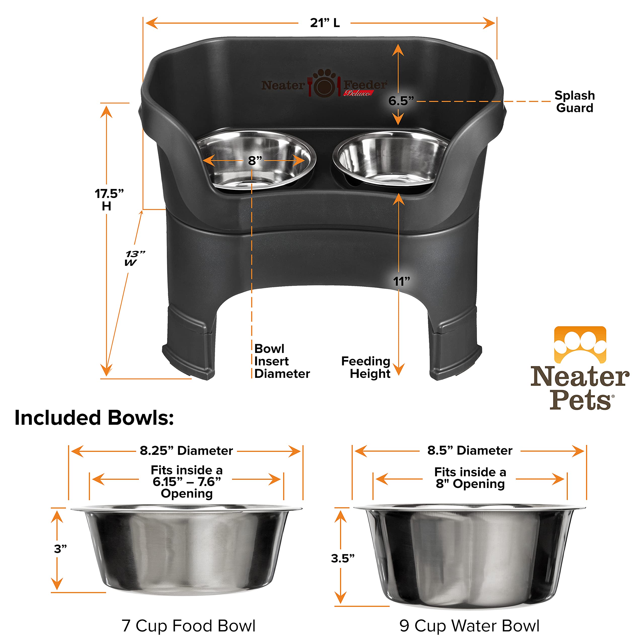 Neater Feeder Deluxe measures 21 by 13 by 17.5 inches with 11-inch height.