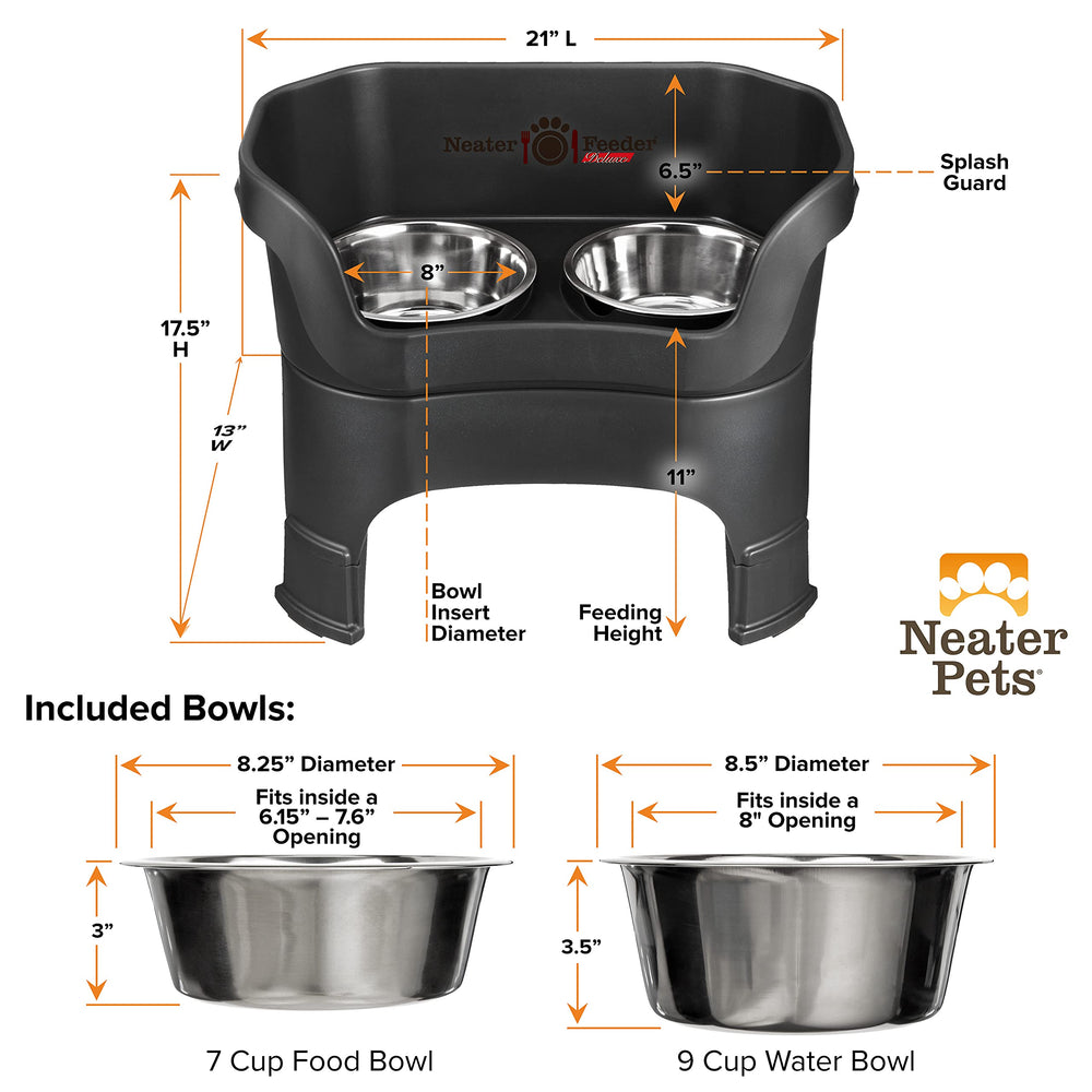 Neater Feeder Deluxe measures 21 by 13 by 17.5 inches with 11-inch height.