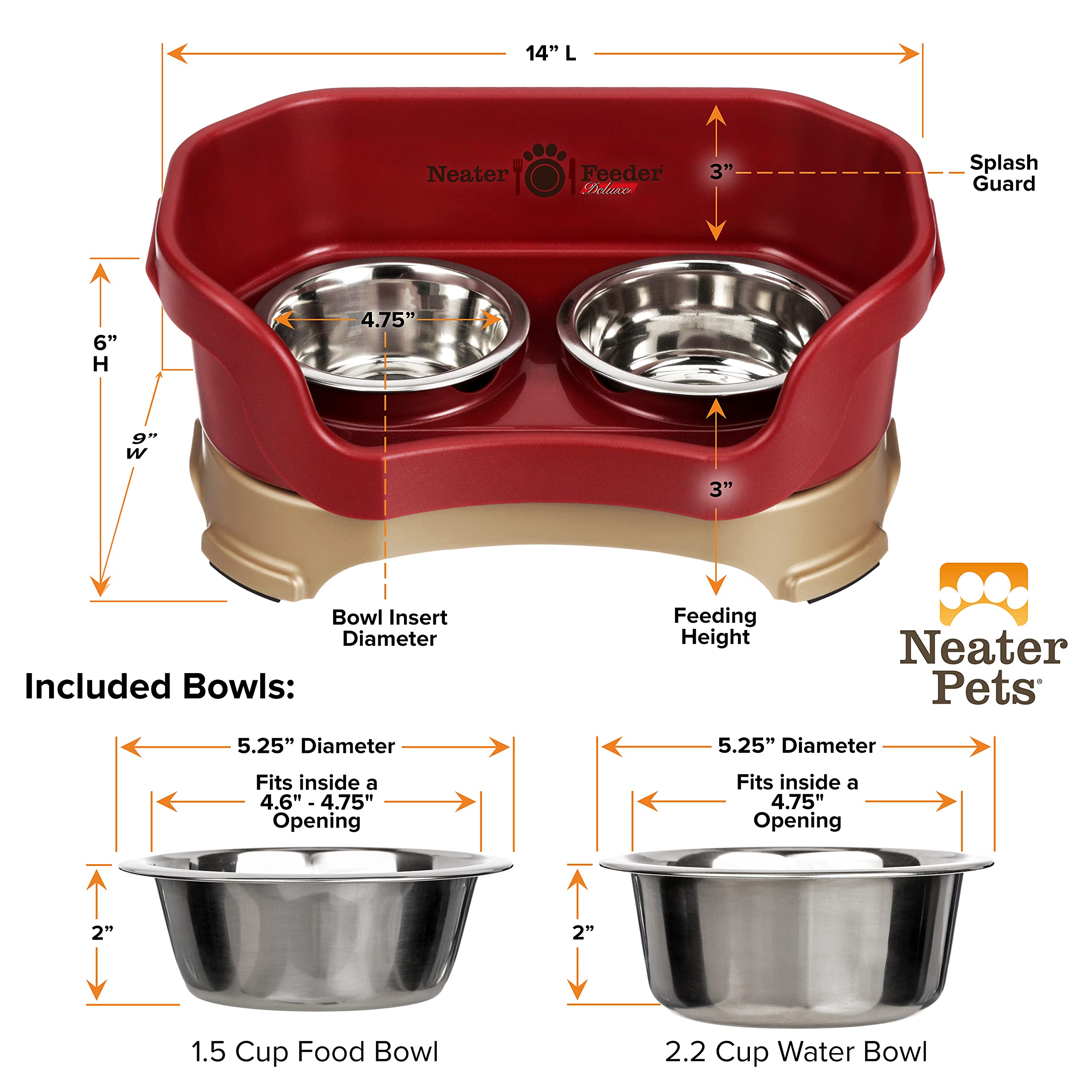 Neater Feeder Deluxe dishwasher-safe parts for easy cleaning