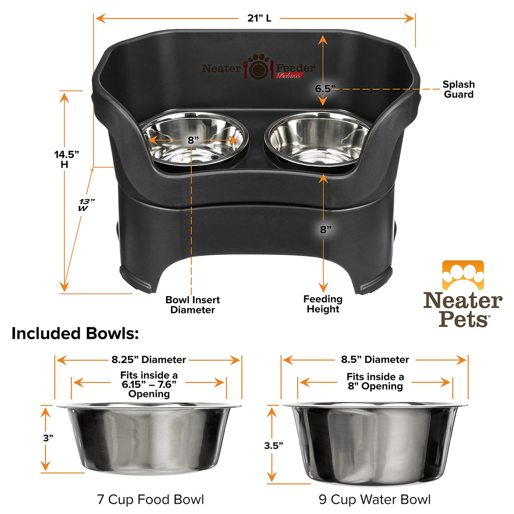Neater Feeder Deluxe splash-proof walls prevent spills during meals