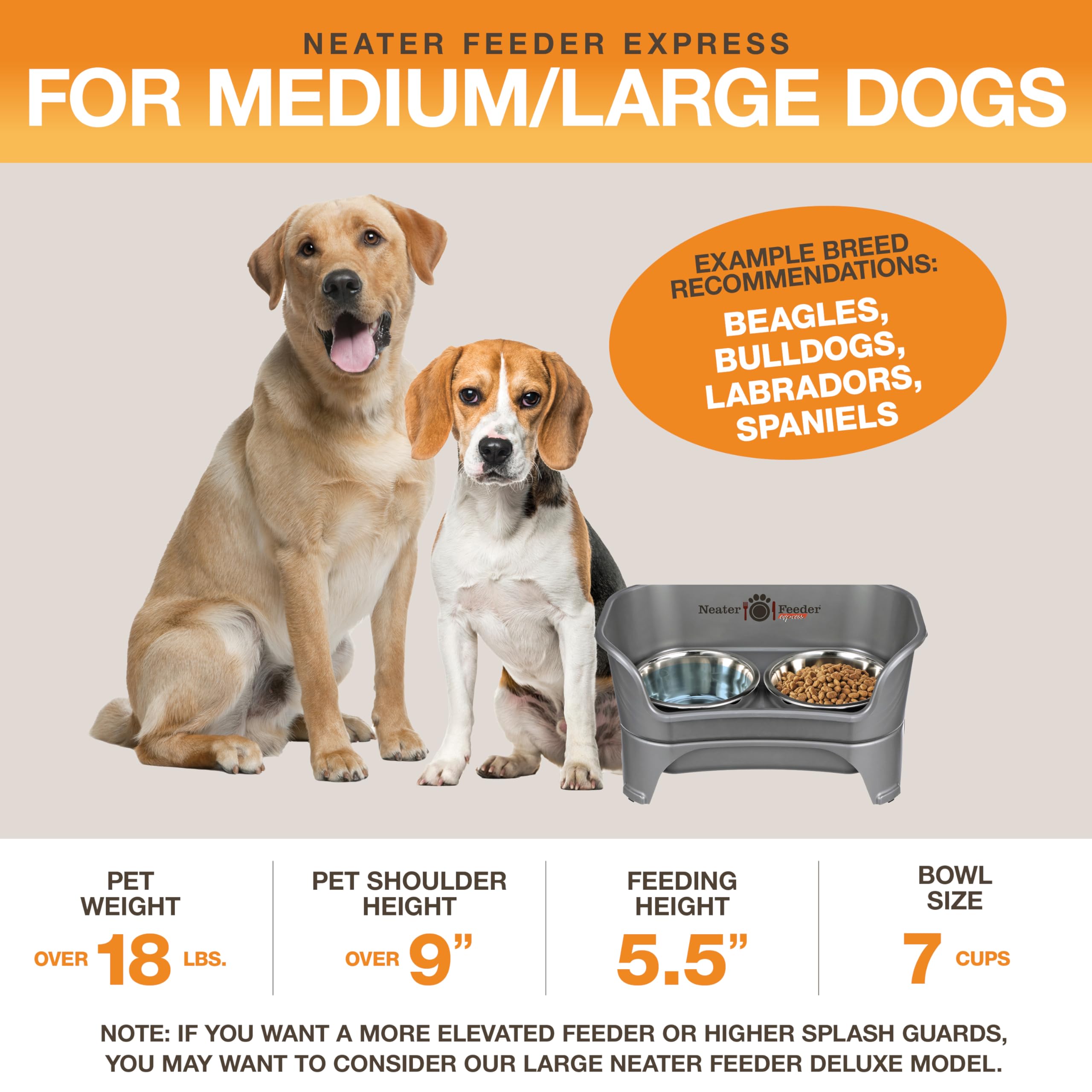 Neater Feeder Express two stainless bowls included for meals and refills.
