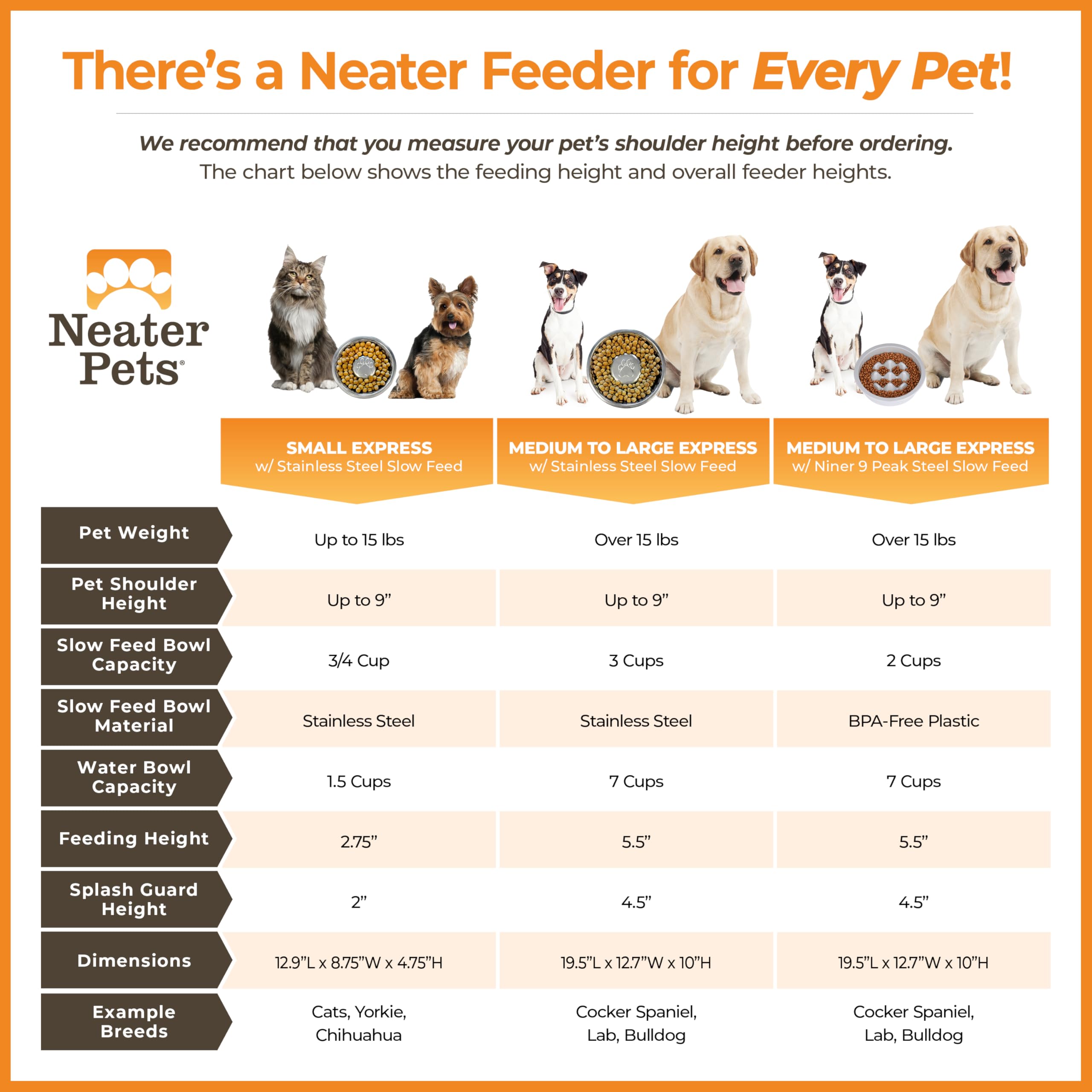Neater Feeder Express outer holder made in USA
